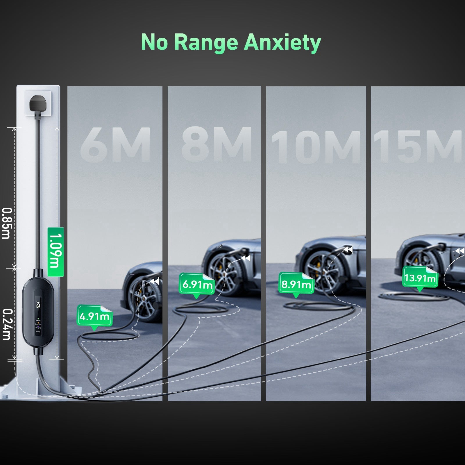 EVJUICION - EV Charger Type 2 to 3 Pin Plug 10A, Max. 2.3kW Type 2 Charging Cable 3 Pin IP67/IP65 with Carry Bag, for Type 2 EVs and PHEVs