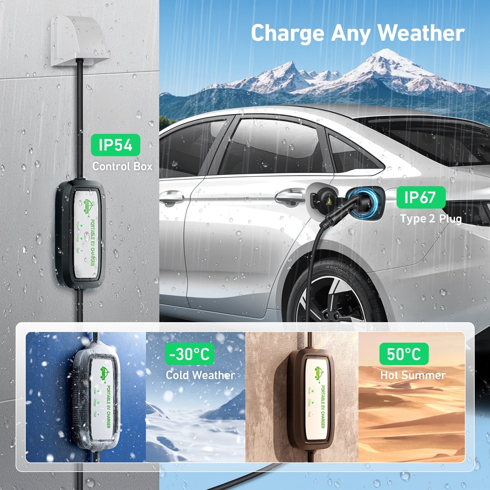 EVJUICION EV Charger Type 2 to 3 Pin Plug, 10A Electric Car Charger, Max. 2.3kW Type 2 EV Charging Cable with LED Indicators&Carry Bag, for Type 2 EVs and PHEVs