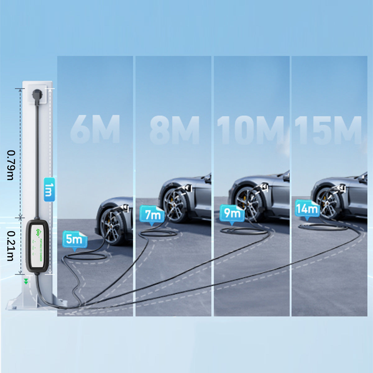 EVJUICION EV Charger Type 2 to 3 Pin Plug, 10A Electric Car Charger, Max. 2.3kW Type 2 EV Charging Cable with LED Indicators&Carry Bag, for Type 2 EVs and PHEVs