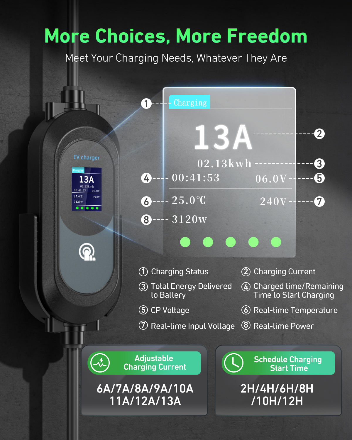 EVJUICION EV Charger Cable Type 2 to 3 Pin Plug, 3.3kW 6/8/10/13A Adjustable Type 2 Charging Cable, 12 Hours Delay Timer, with Bag & 2.4" Display for Type 2 EV & PHEV