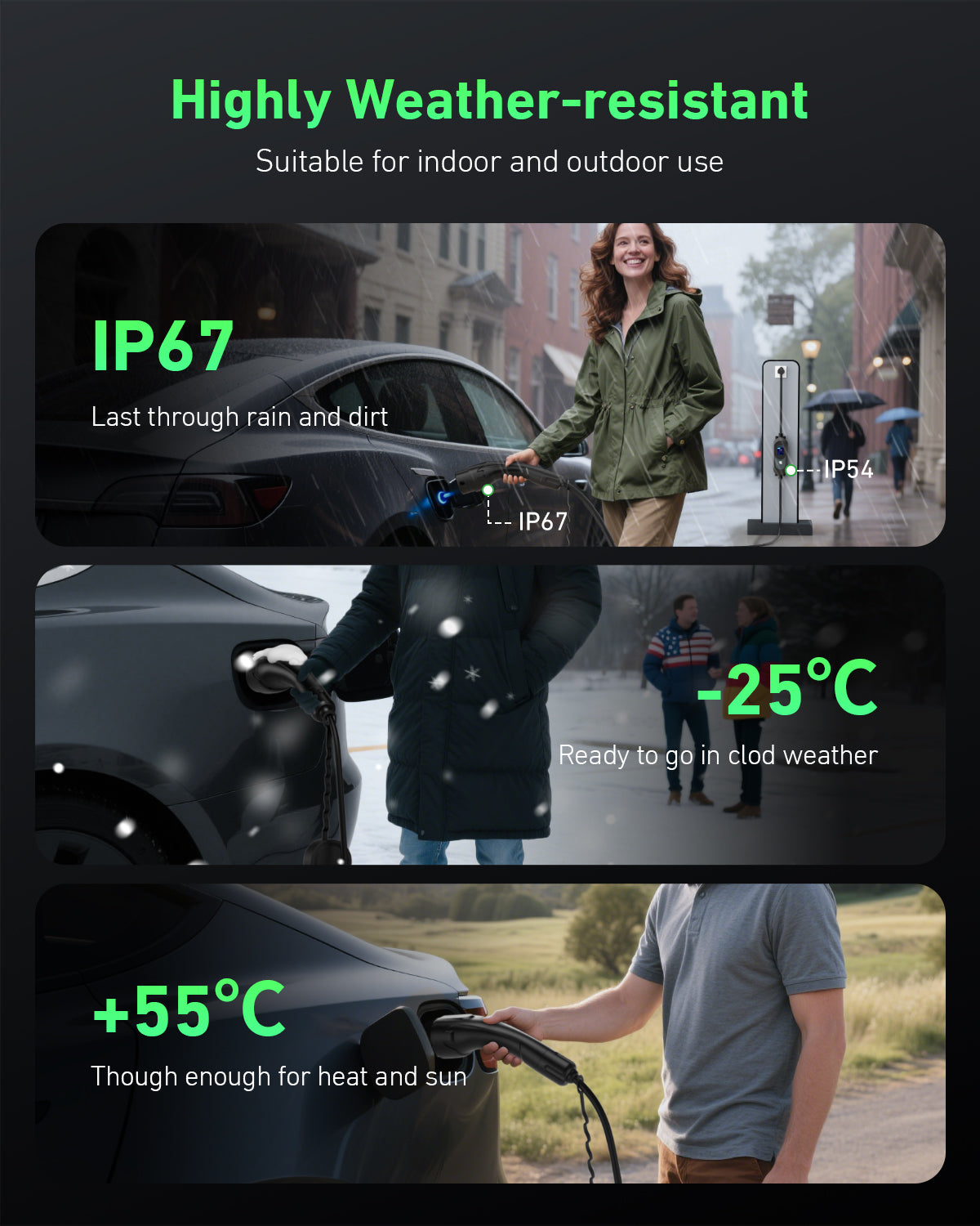 EVJUICION EV Charger Cable Type 2 to 3 Pin Plug, 3.3kW 6/8/10/13A Adjustable Type 2 Charging Cable, 12 Hours Delay Timer, with Bag & 2.4" Display for Type 2 EV & PHEV