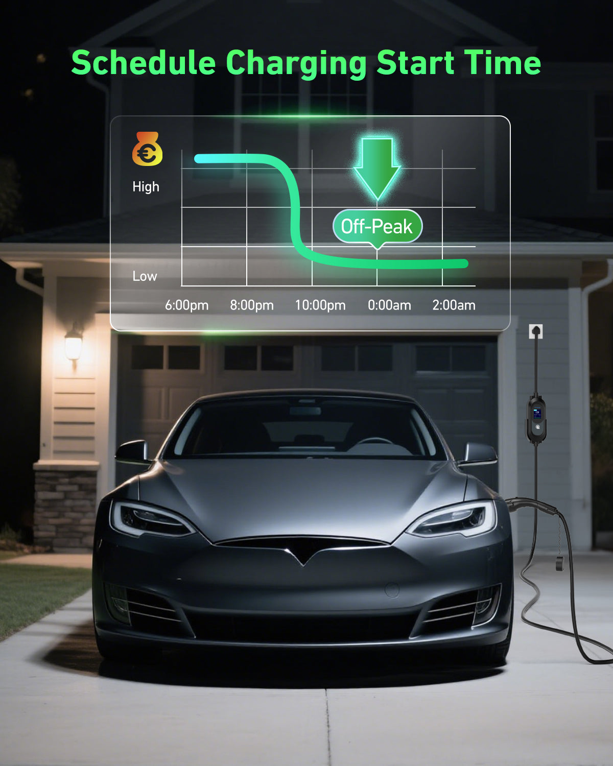 EVJUICION EV Charger Cable Type 2 to 3 Pin Plug, 3.3kW 6/8/10/13A Adjustable Type 2 Charging Cable, 12 Hours Delay Timer, with Bag & 2.4" Display for Type 2 EV & PHEV