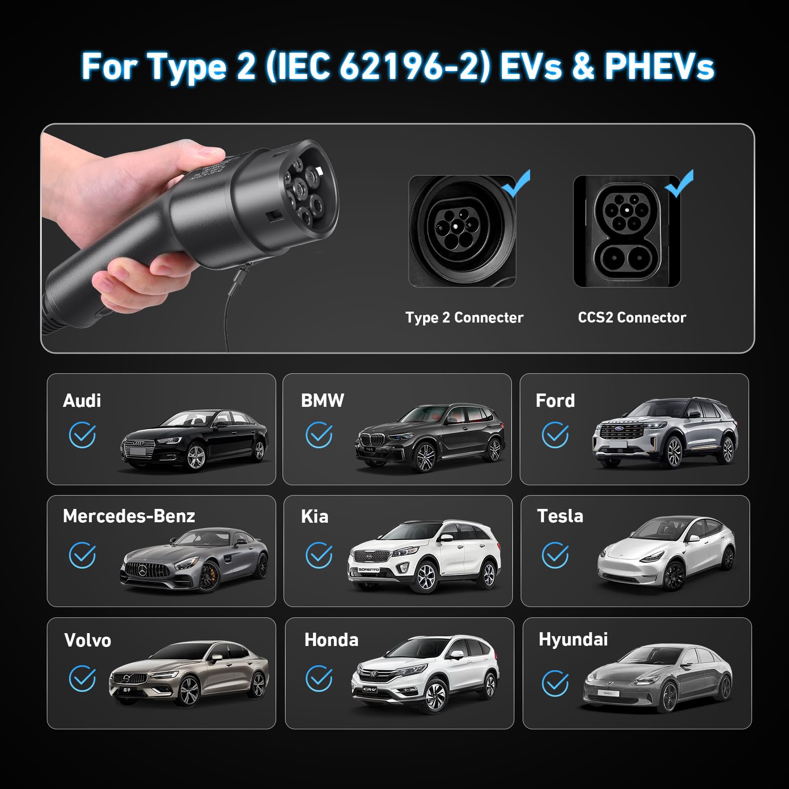 EVJUICION EV Charger 7Kw Type 2, Up to 7.4kW 32A Electric Car Charger with 5m Cable, Swipe Card Charging, 2 RFID Cards & Cable Holder Included, IP54/IP67 Waterproof