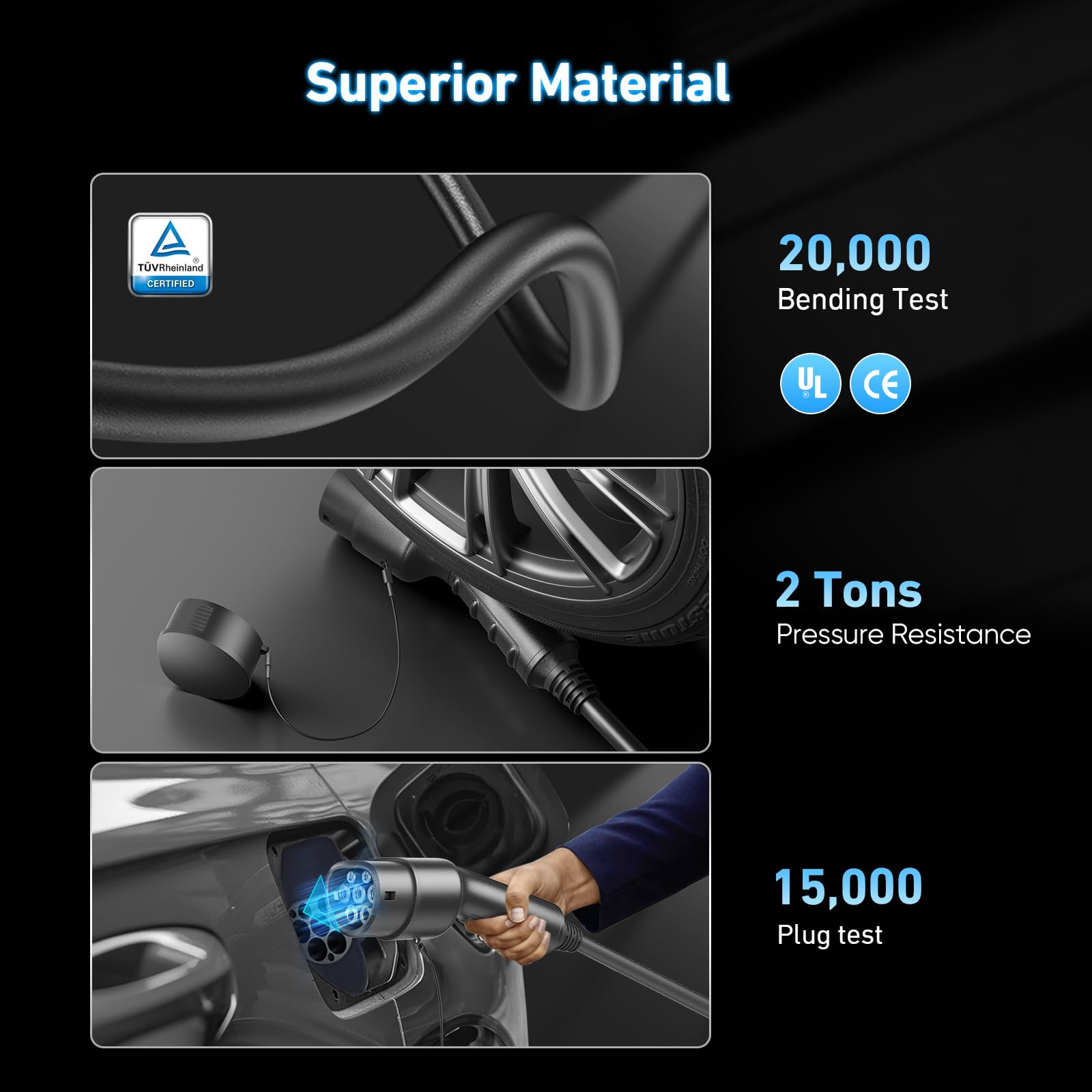 EVJUICION EV Charger 7Kw Type 2, Up to 7.4kW 32A Electric Car Charger with 5m Cable, Swipe Card Charging, 2 RFID Cards & Cable Holder Included, IP54/IP67 Waterproof