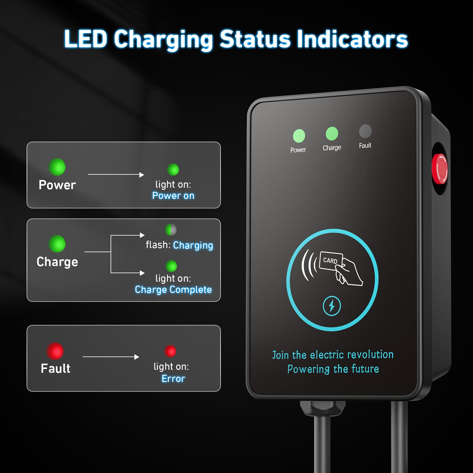 EVJUICION EV Charger 7Kw Type 2, Up to 7.4kW 32A Electric Car Charger with 5m Cable, Swipe Card Charging, 2 RFID Cards & Cable Holder Included, IP54/IP67 Waterproof