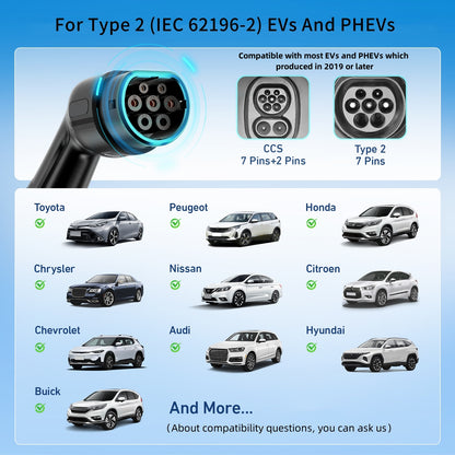 EVJUICION EV Charger Type 2 to 3 Pin Plug, 10A Electric Car Charger, Max. 2.3kW Type 2 EV Charging Cable with LED Indicators&Carry Bag, for Type 2 EVs and PHEVs