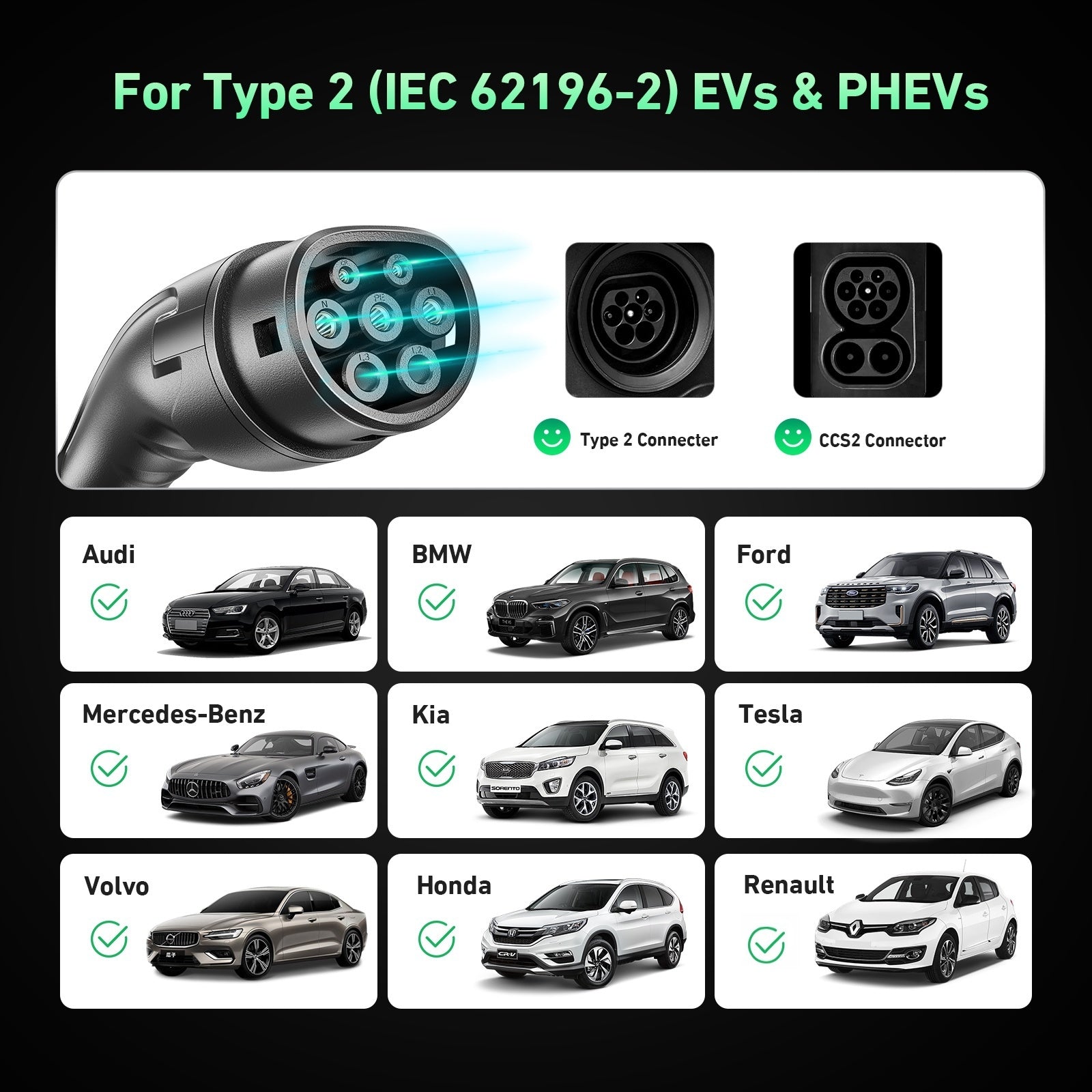 EVJUICION - EV Charger Type 2 to 3 Pin Plug 10A, Max. 2.3kW Type 2 Charging Cable 3 Pin IP67/IP65 with Carry Bag, for Type 2 EVs and PHEVs