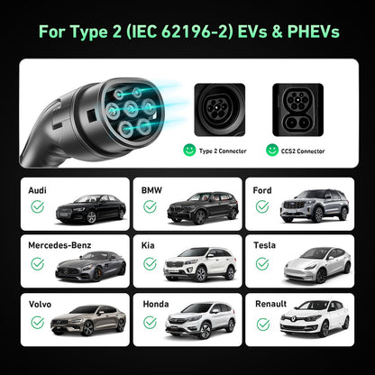 EVJUICION - EV Charger Type 2 to 3 Pin Plug 10A, Max. 2.3kW Type 2 Charging Cable 3 Pin IP67/IP65 with Carry Bag, for Type 2 EVs and PHEVs