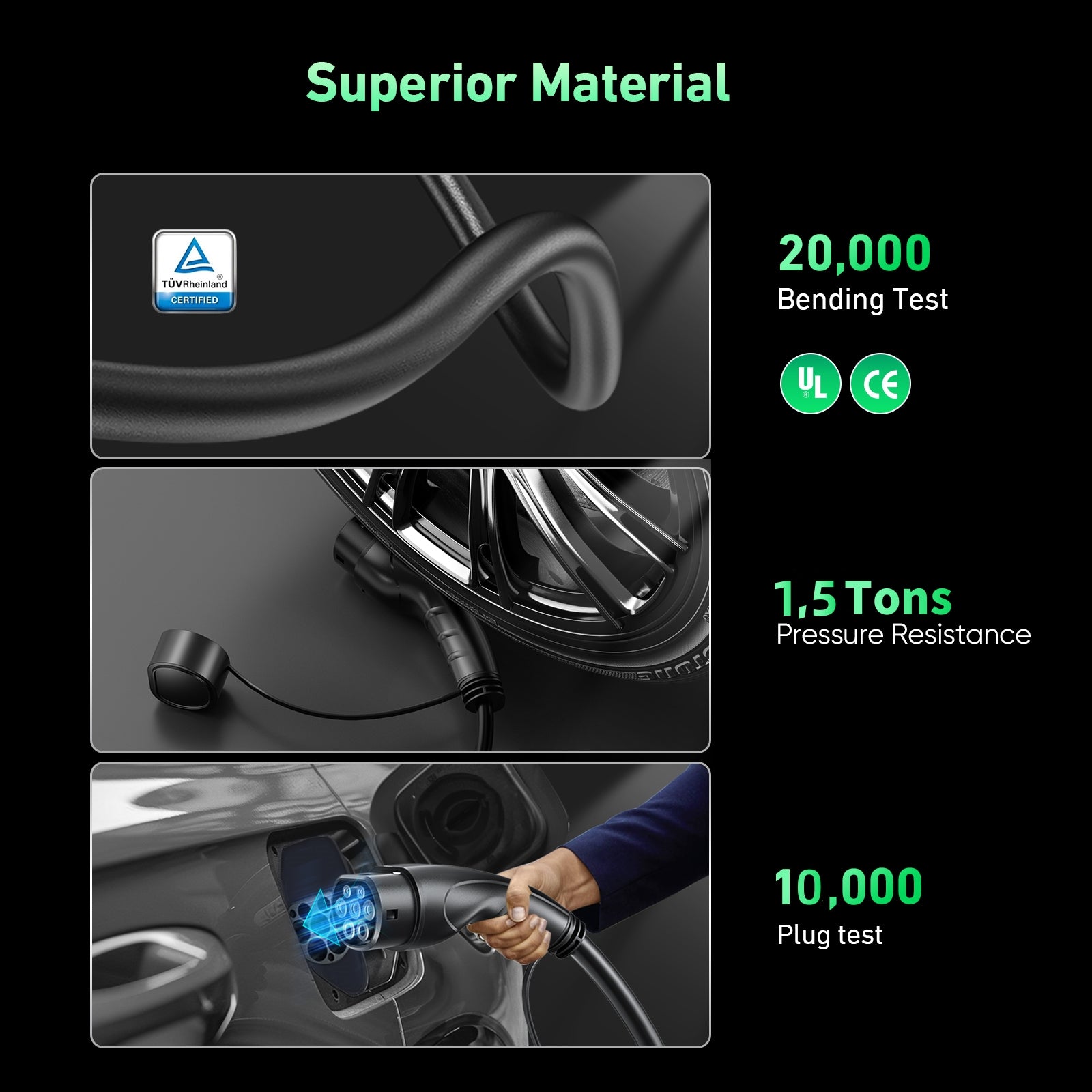 EVJUICION - EV Charger Type 2 to 3 Pin Plug 10A, Max. 2.3kW Type 2 Charging Cable 3 Pin IP67/IP65 with Carry Bag, for Type 2 EVs and PHEVs