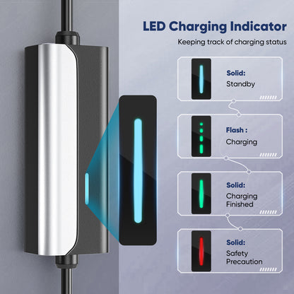 Evjuicion Unique Electric Cars Portable Charger